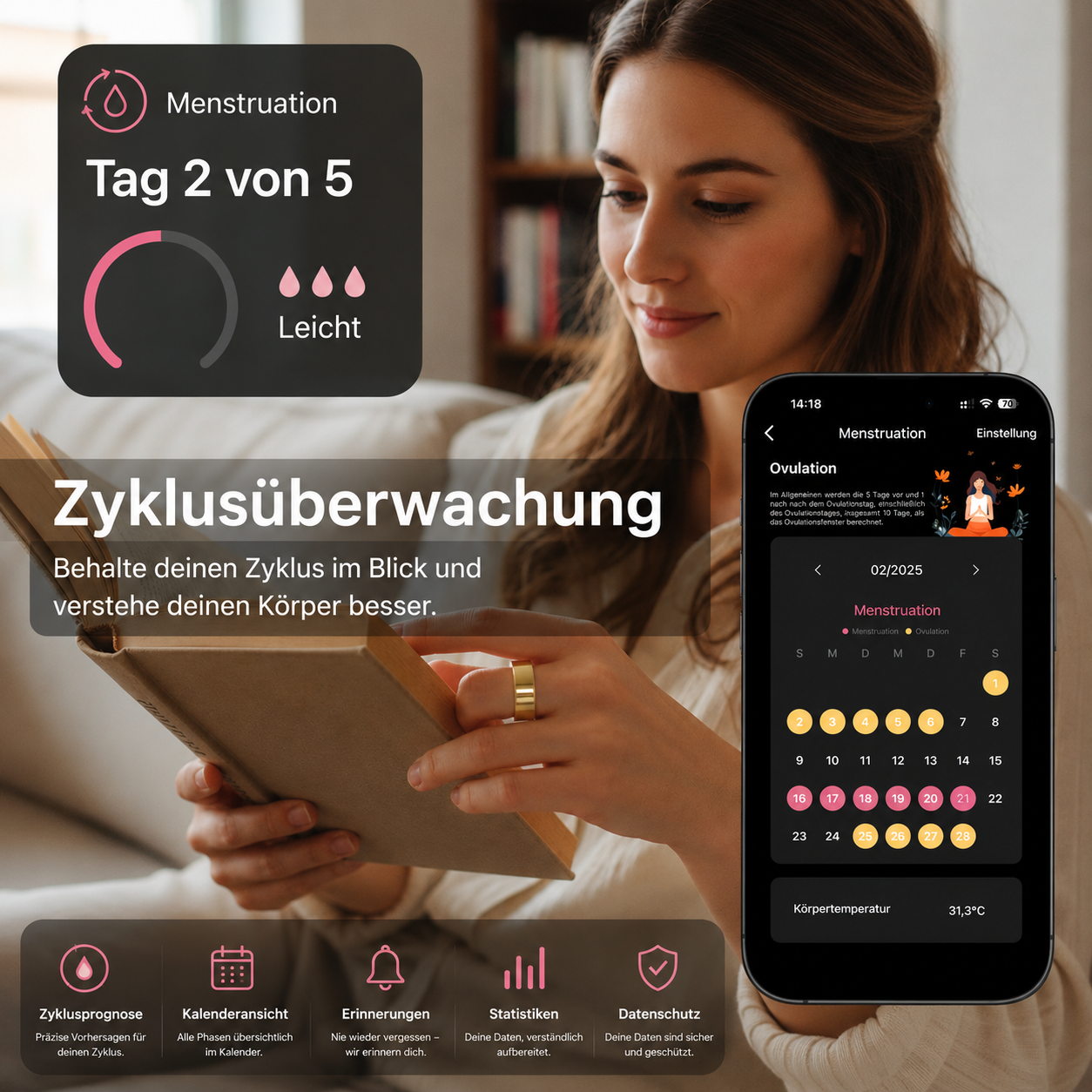 NEOTEQ - SMART RING ONE (2. Gen)