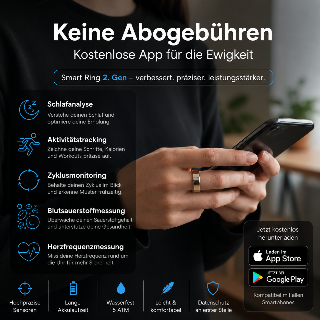 NEOTEQ - SMART RING ONE (2. Gen)