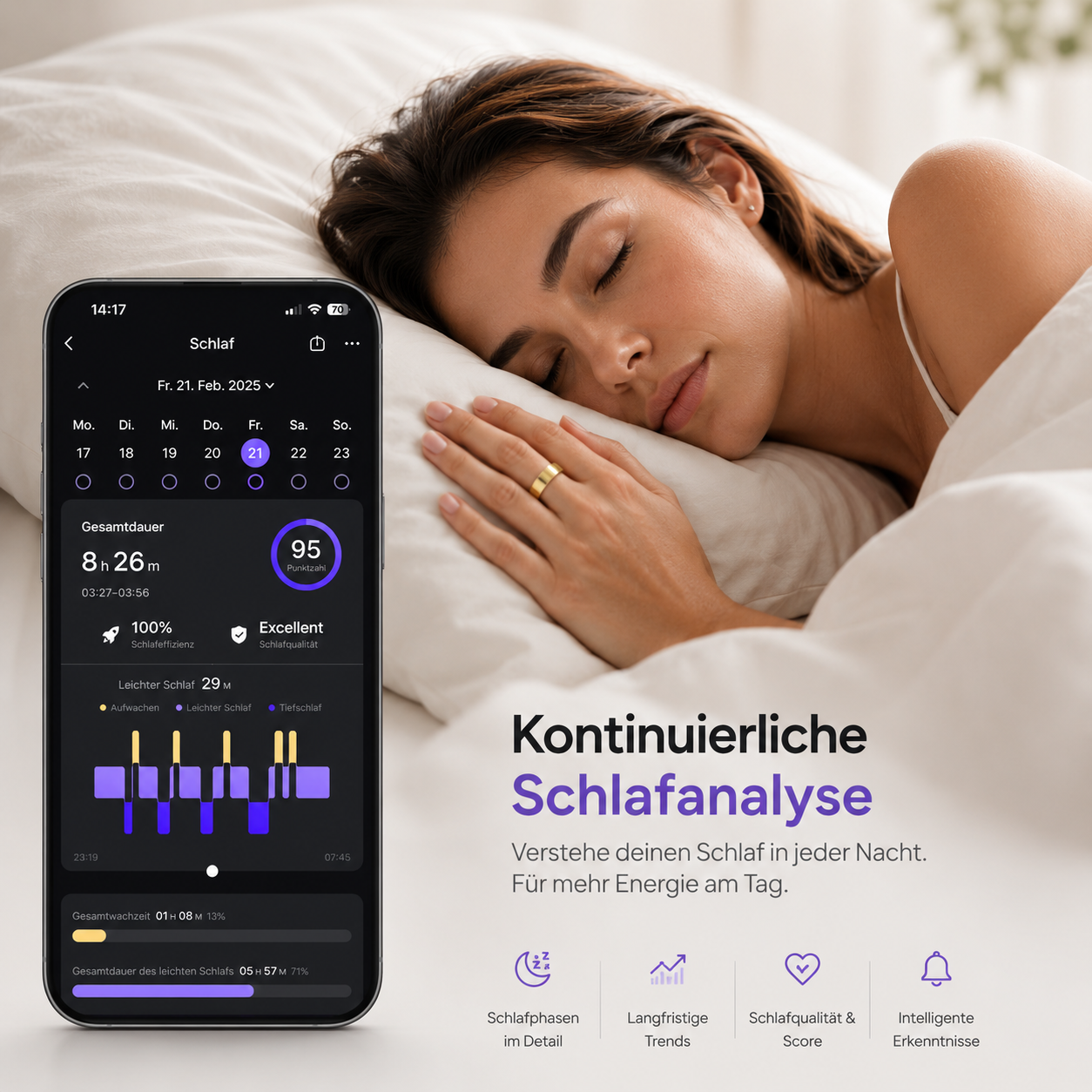 NEOTEQ - SMART RING ONE (2. Gen)