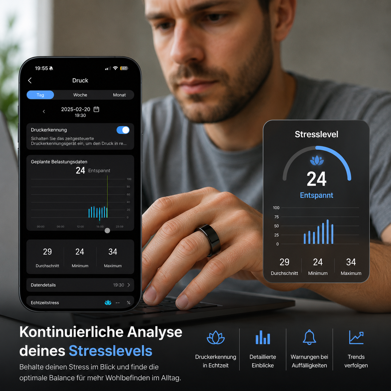 NEOTEQ - SMART RING ONE (2. Gen)